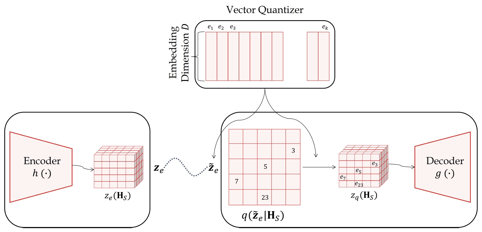 generative_overview.jpg